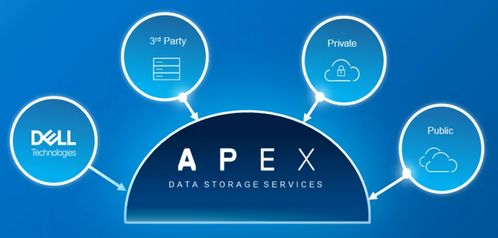 您的车辆需要关怀 刹车片更换与数字化服务管理