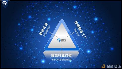猎链受邀参加&ldquo;第七届创新创业领袖峰会&rdquo;并获大奖